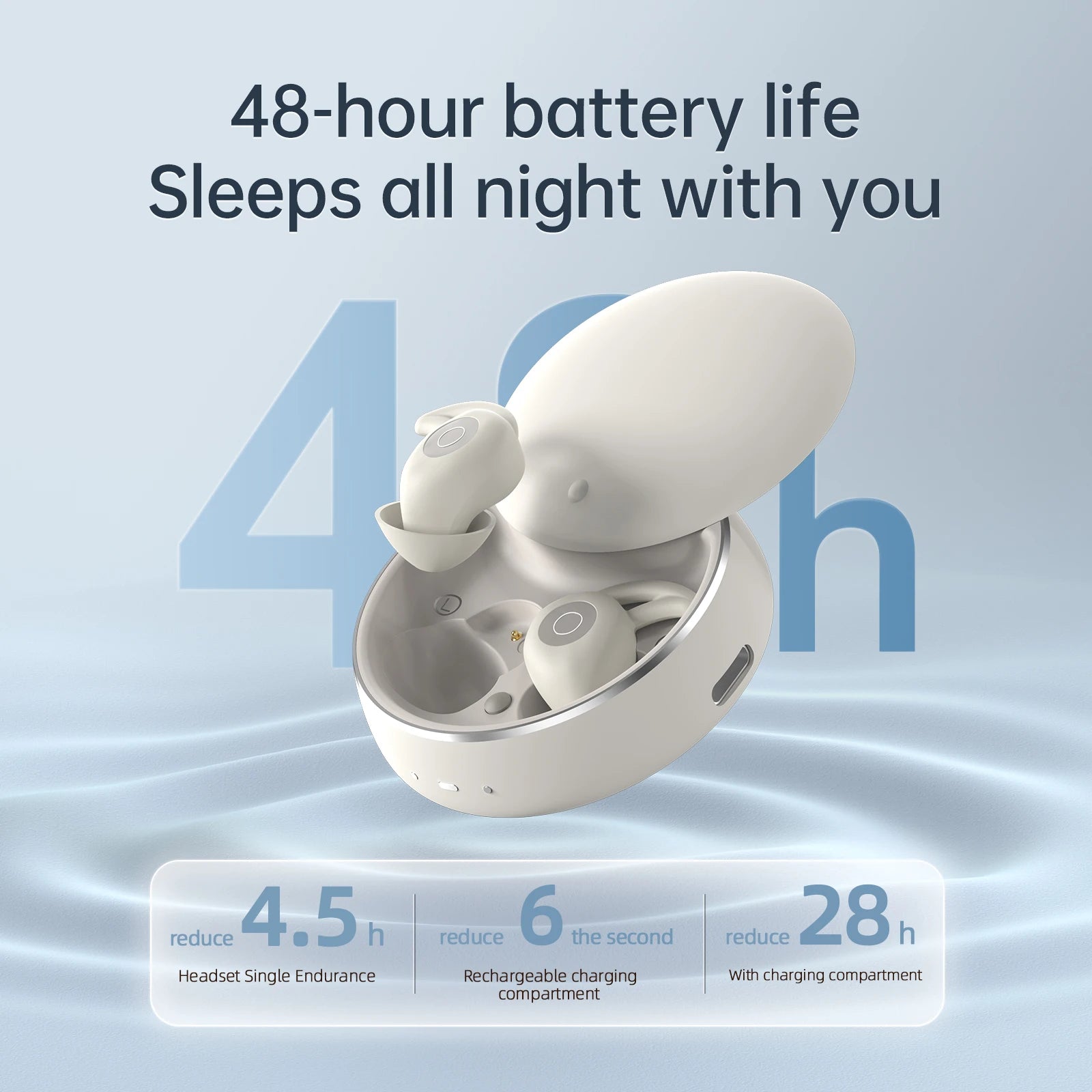 Bluetooth 5.3 Sleep Earbuds, Noise Blocking Sleep Headphones, Small Earplugs for Side Sleepers, 80H Playtime