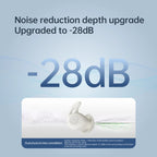 Bluetooth 5.3 Sleep Earbuds, Noise Blocking Sleep Headphones, Small Earplugs for Side Sleepers, 80H Playtime