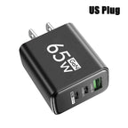 GaNPro™ 65W Ultra-Compact Charger | 3-Port Fast Wall Adapter (US/EU)